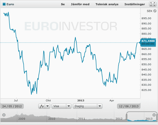EUR.PNG