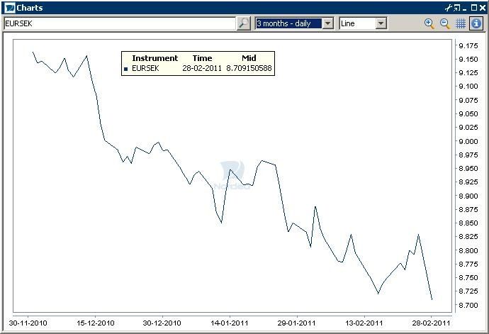 eursek.JPG ht=471
