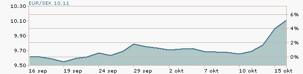 eursek.png ht=150