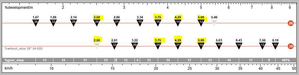 exempel2x10.PNG