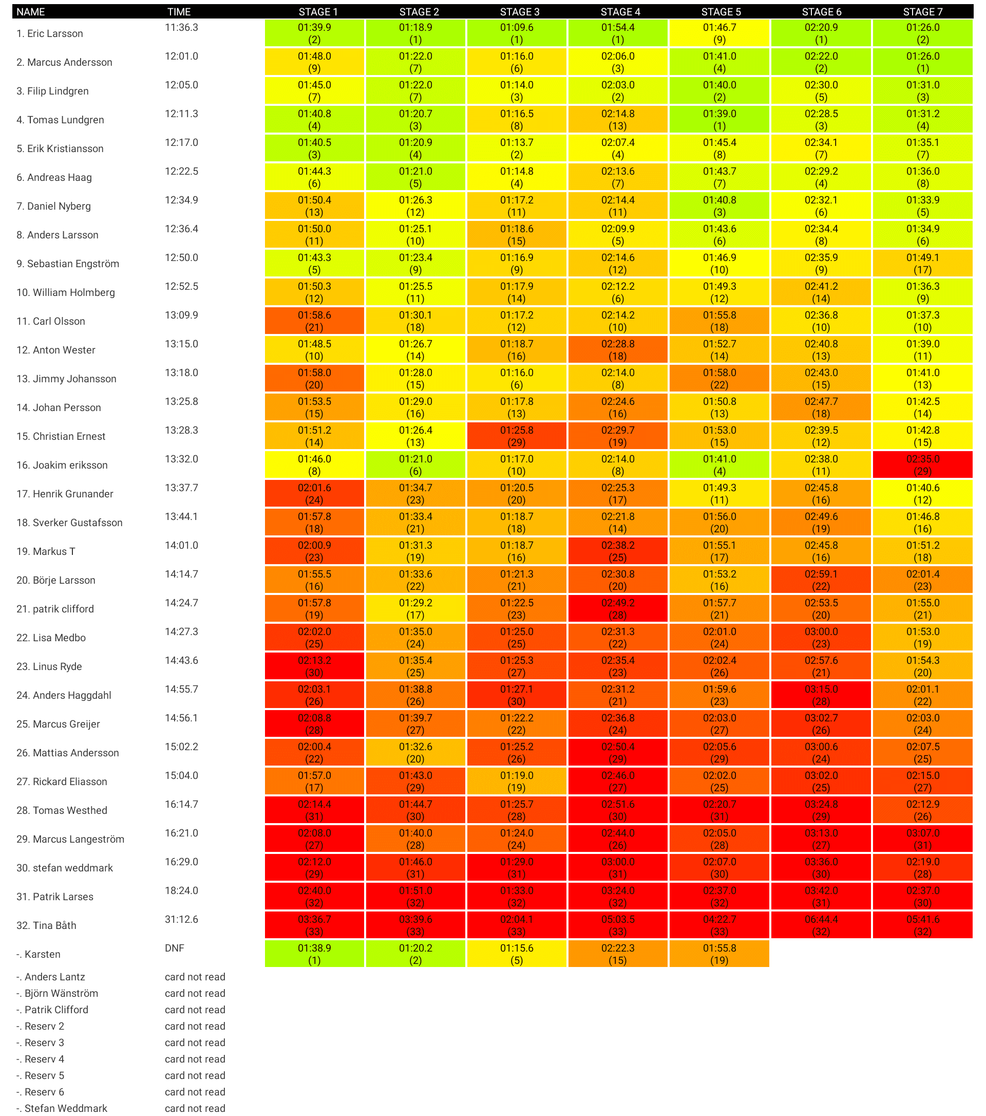 F7567CFF-87CC-4297-BE2F-61A6B46CD6BE.png
