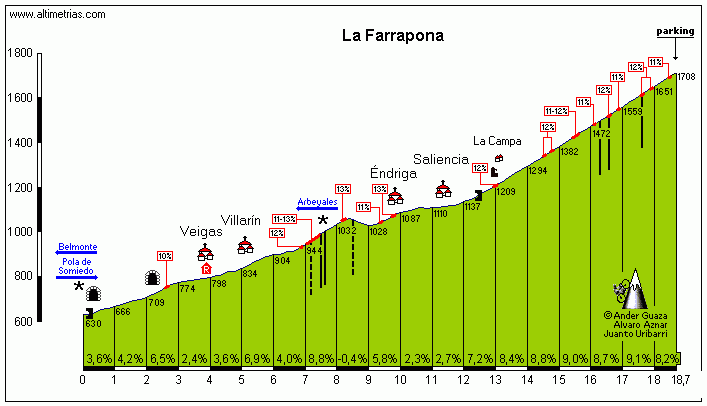 farrapona.gif