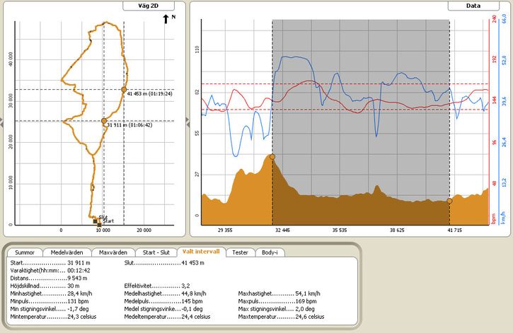 fartstracka.jpg ht=471