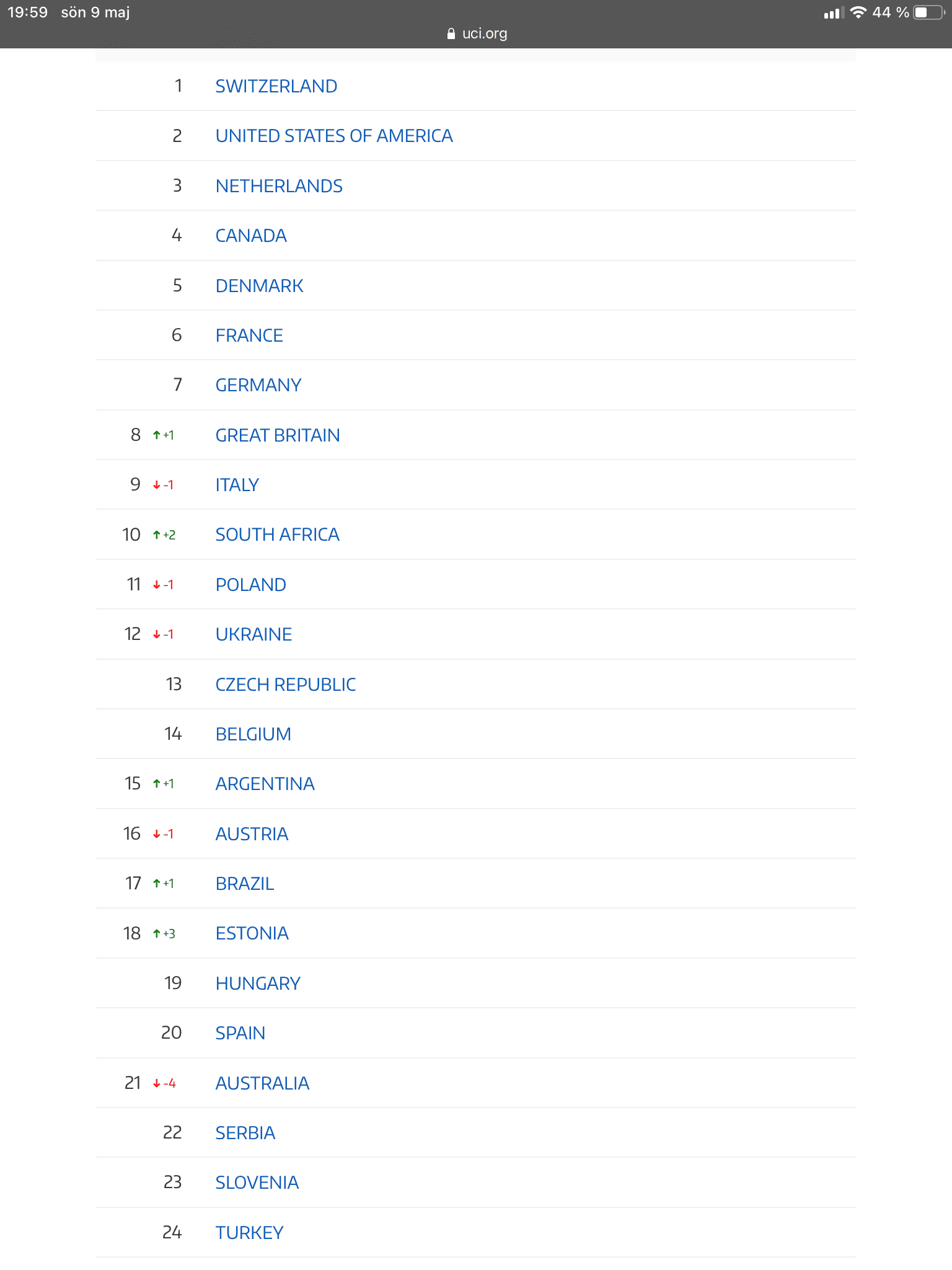 FE596346-C0DD-4F94-909F-5285DF05CCF7.png