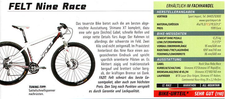 Felt-Nine-race.jpg ht=321