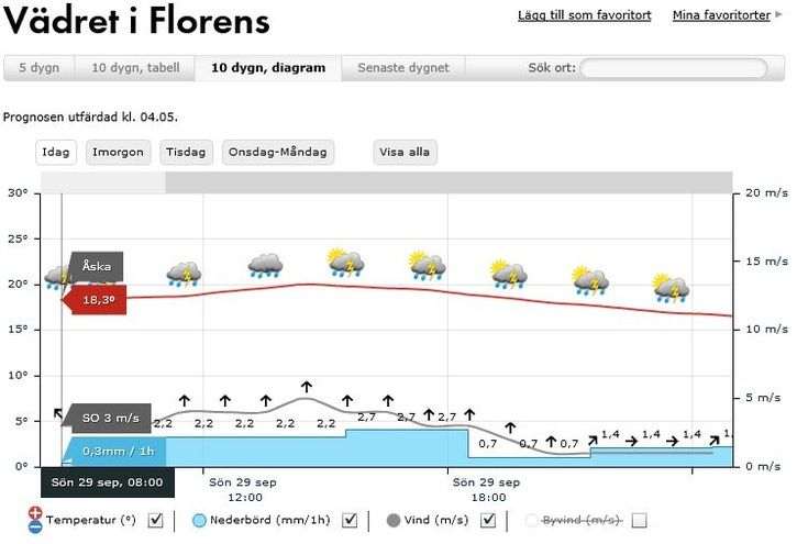 florens.JPG