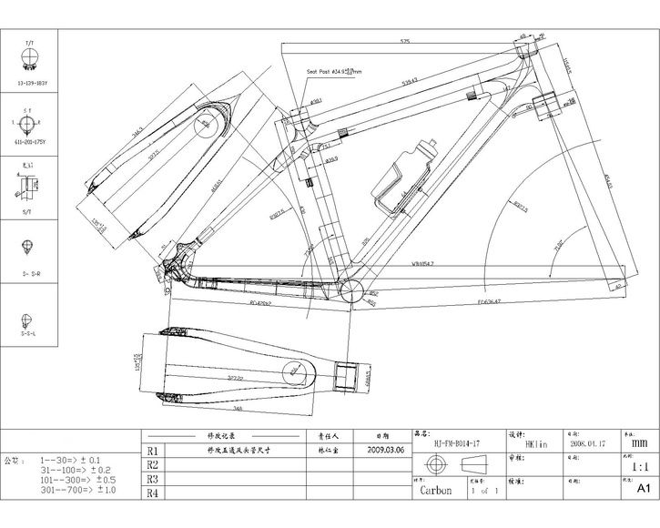 FM014-17-Model.jpg ht=580