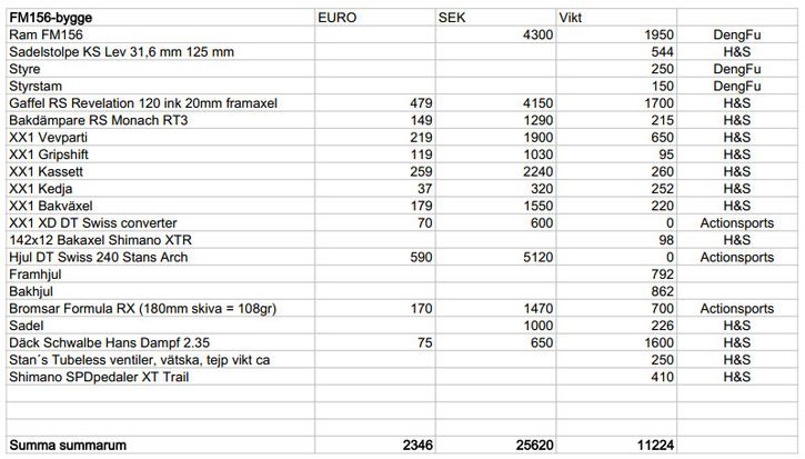 FM156-spec.jpg