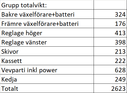 ForceEtapmod.png