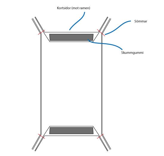Framebag-Endless-Trails.jpg