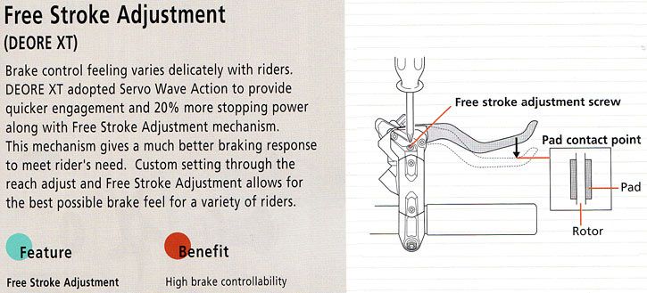 Free-Stroke.jpg ht=329