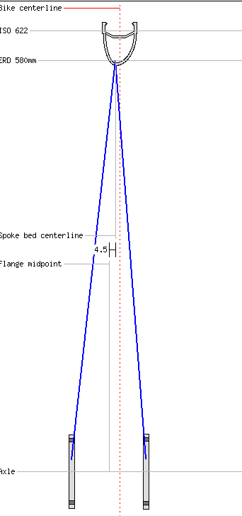 Freespoke_hjulbild 2024-10-03.png