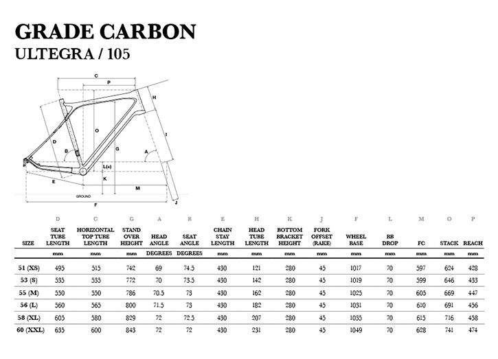 g16_grade_carbon.1449014534.jpg