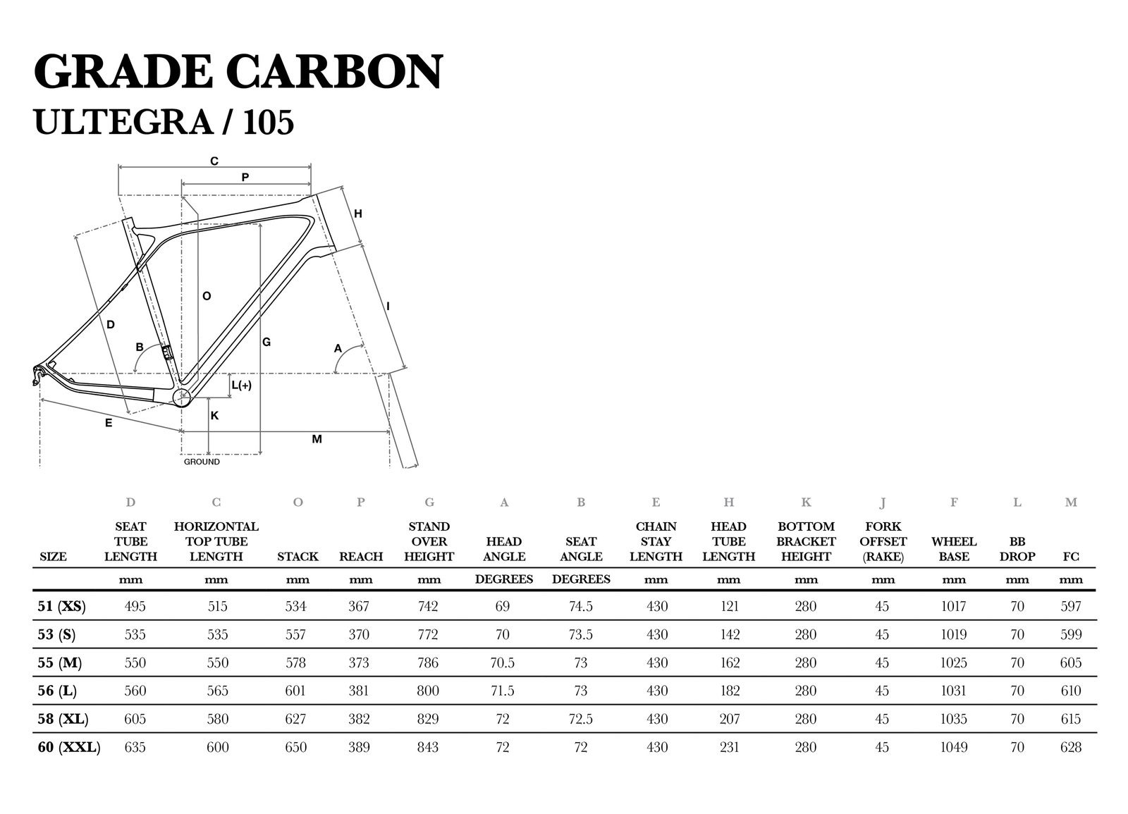 g_15_grade_carbon_1.1408763811.jpg