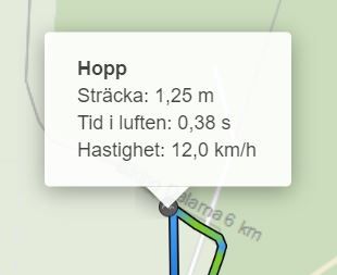 GarminConnect_KraschSomHopp.JPG