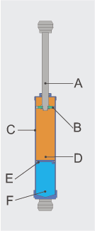 Gas_damper_mov.gif ht=325