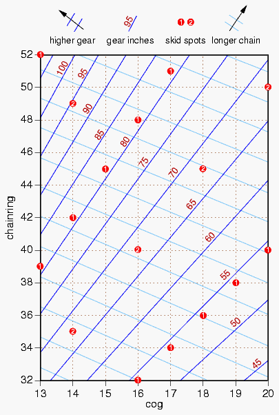 gc-contour.gif ht=602