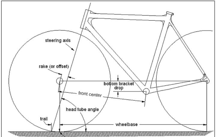 Geometri.JPG