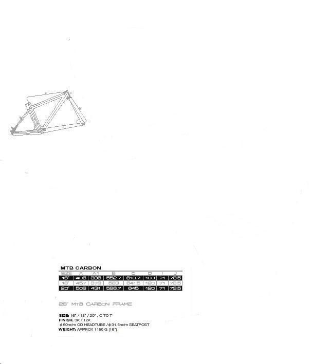 GeometriMTB.jpg ht=709