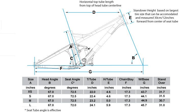 geometrix1.jpg ht=441