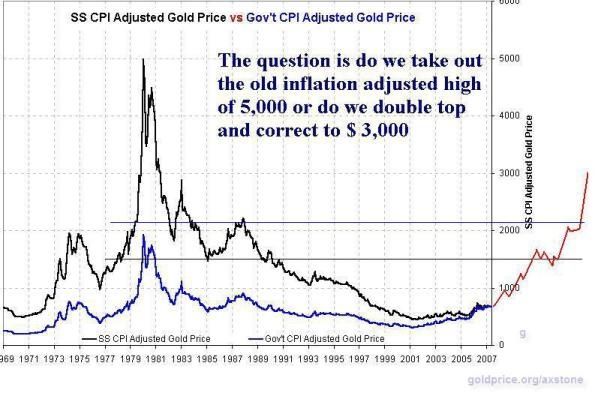 gold_adjust-750105.jpg ht=393