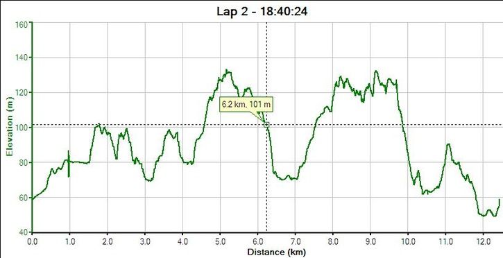 GPS03.jpg ht=372