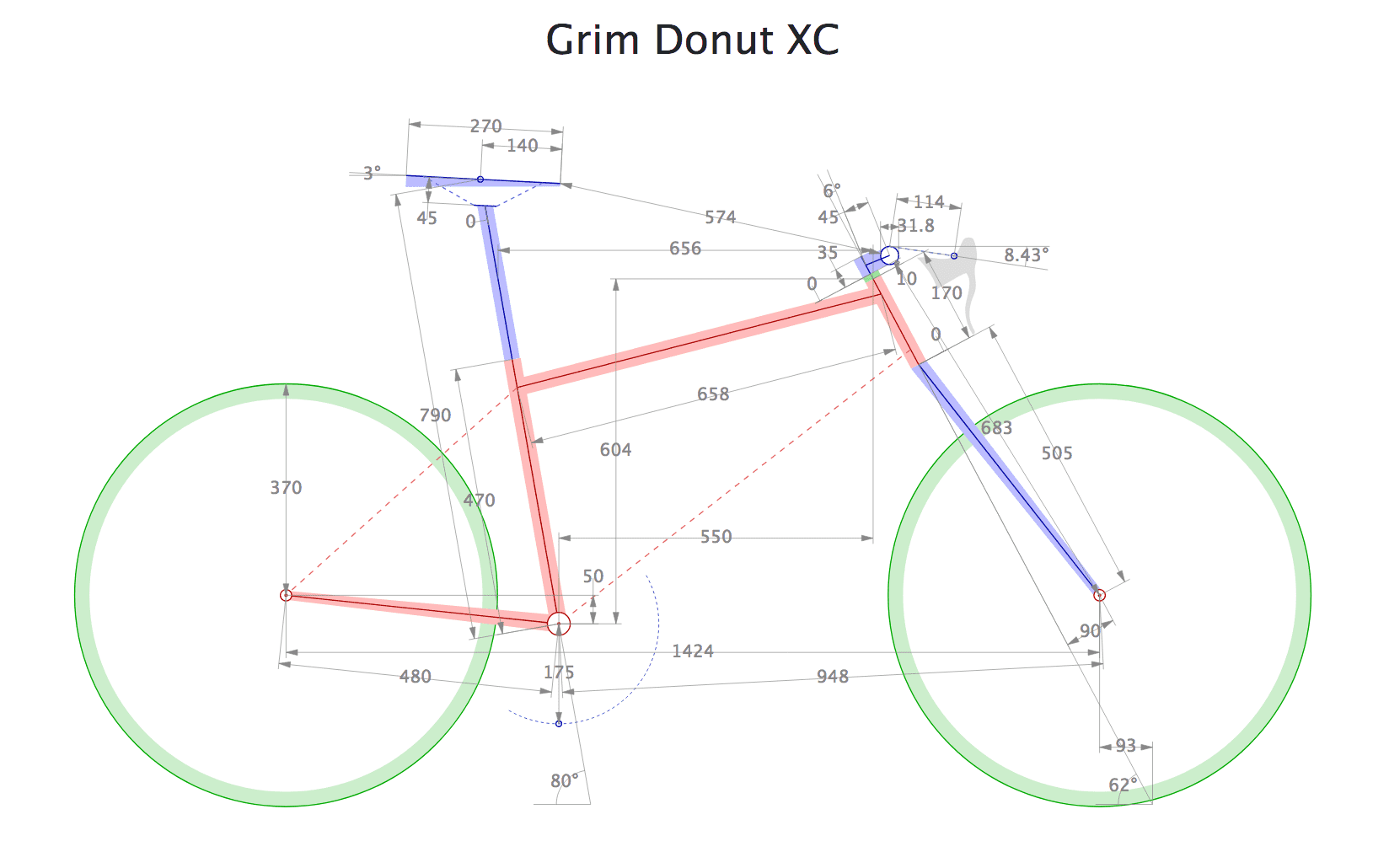 grim-donut-xc.png