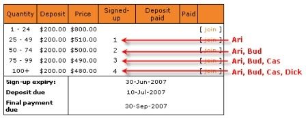 groupbuy_example1.jpg ht=173