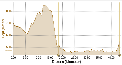 h_onsdag.PNG ht=267