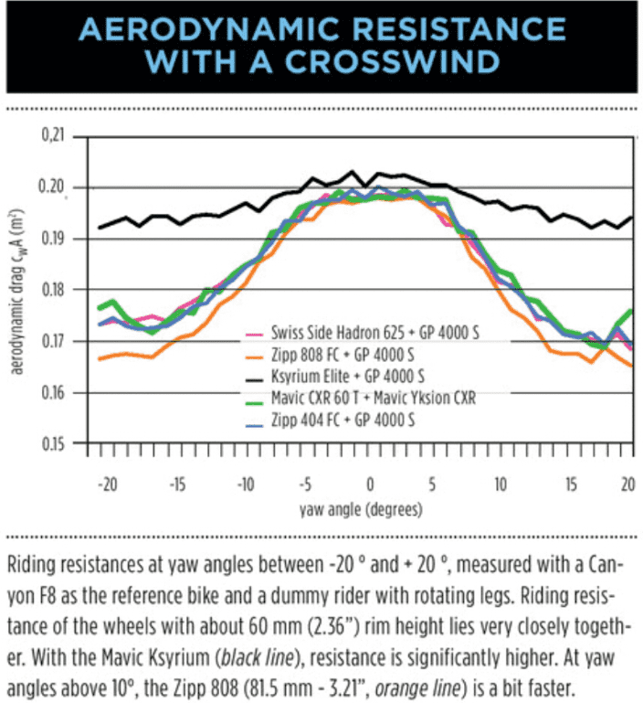 HadronCrosswind.PNG