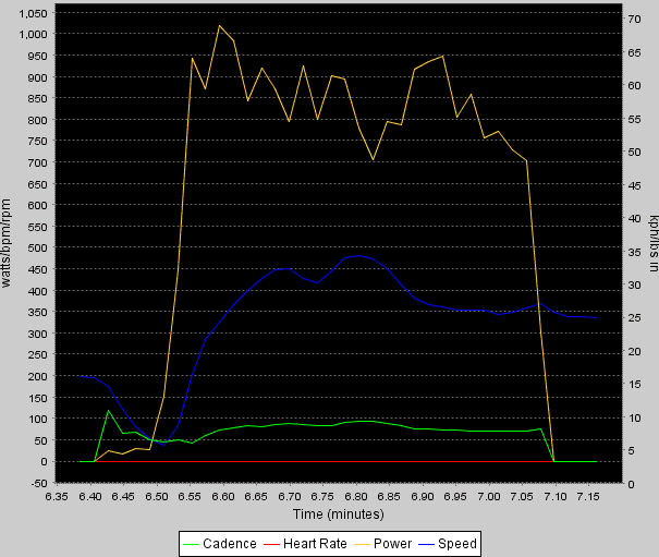hammarbybacken.GIF ht=511