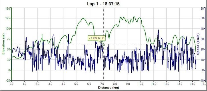 happyride080603_profile.jpg ht=320