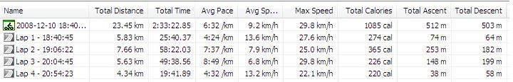 happyride081210_3.jpg ht=116