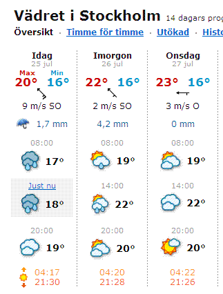Hellasride.GIF