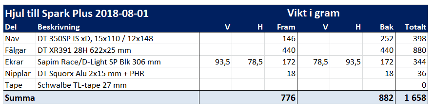 Hjul17.png