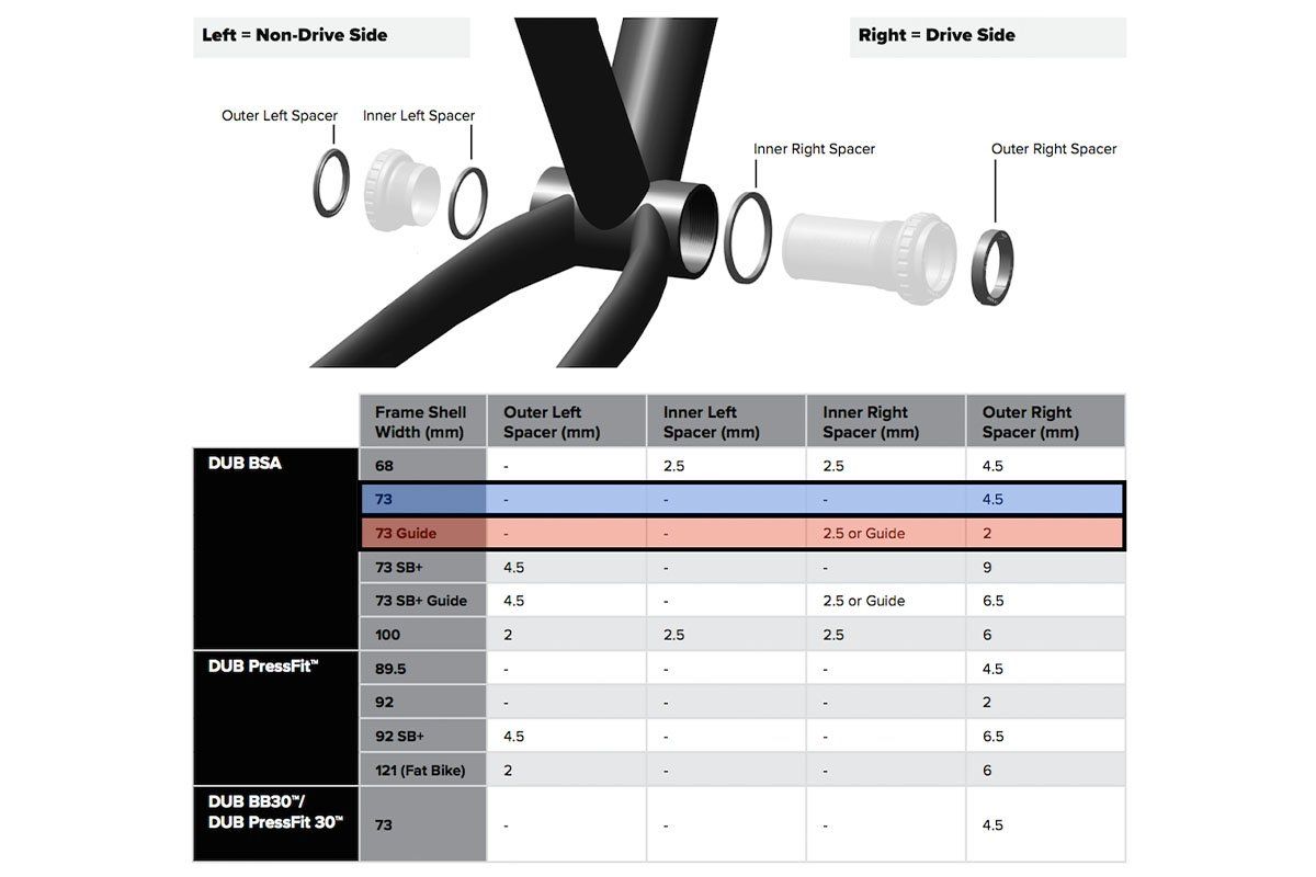How To Install SRAM DUB bottom bracket.jpg