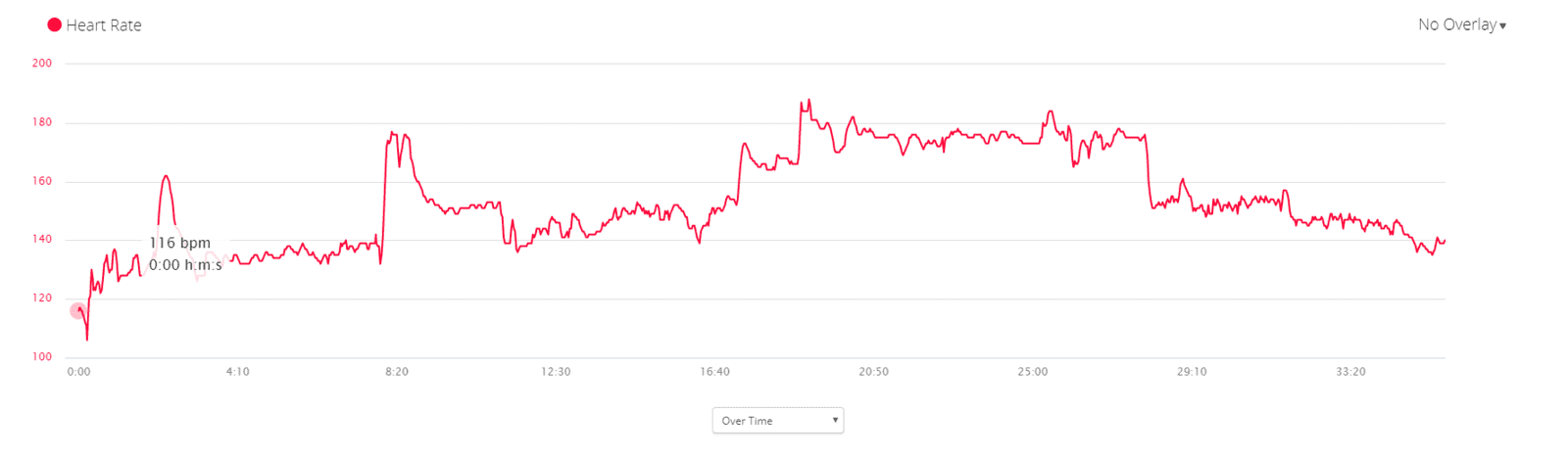 hr.PNG