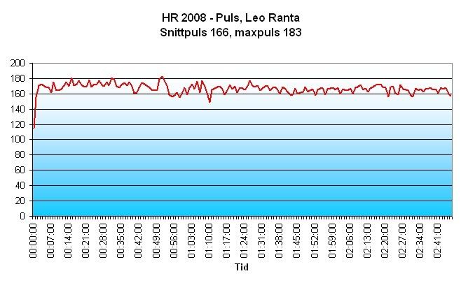 HR2008.jpg ht=405