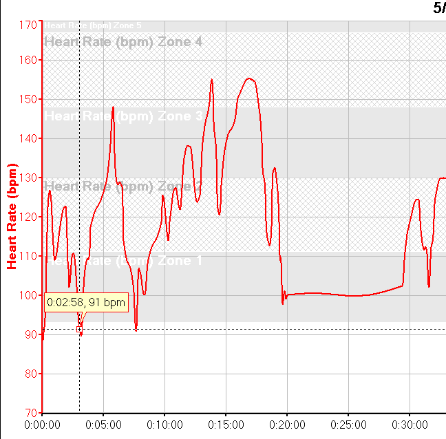hrm_snapshot1.png ht=638