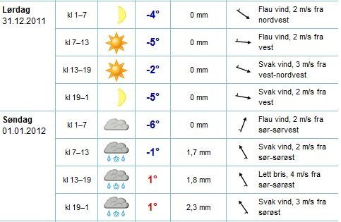 huddinge20111231.JPG