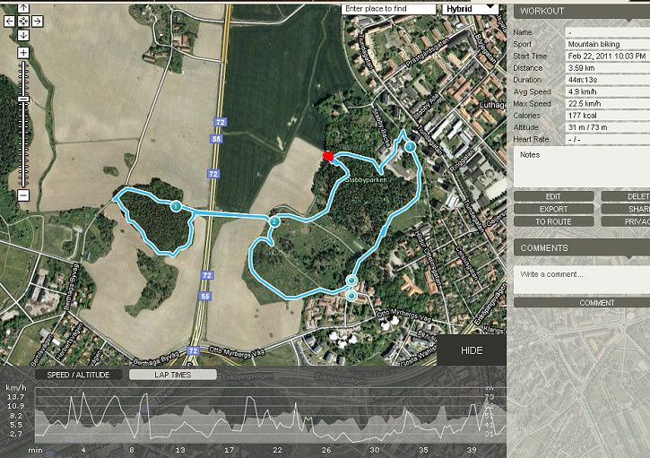 hund_och_huck_GPS_2.jpg ht=511