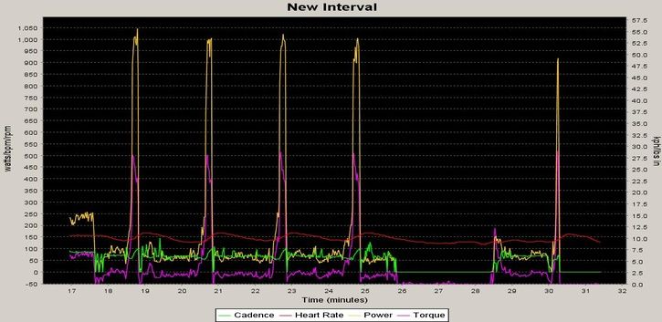 igangdrag.JPG ht=353