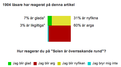 Ilska.png