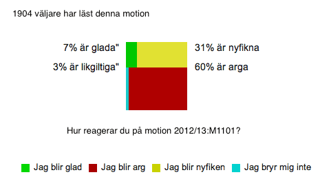 Ilska.png