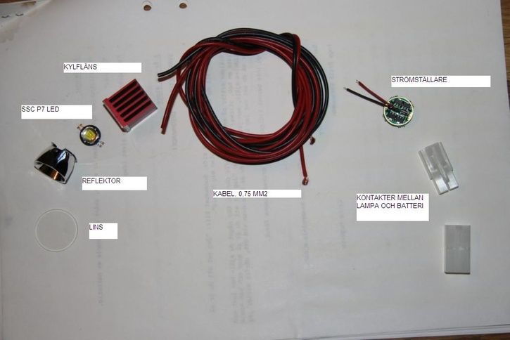 Ingendedelar.jpg ht=484