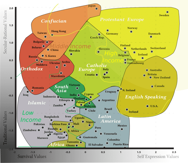 Inglehart_Values_Map2.svg.png