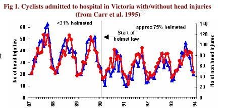 injuryrate.jpg ht=215