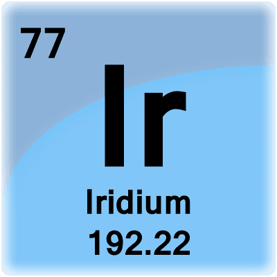 Iridium-Element.png