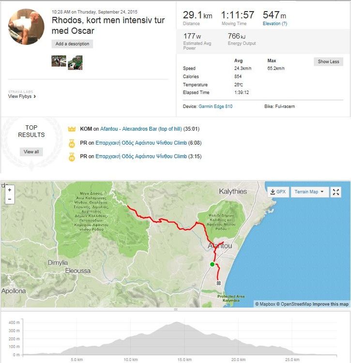 Strava 24 sept.jpg
