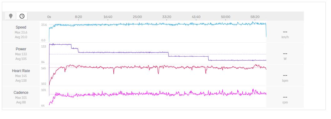 Kardiovaskulär drift.PNG